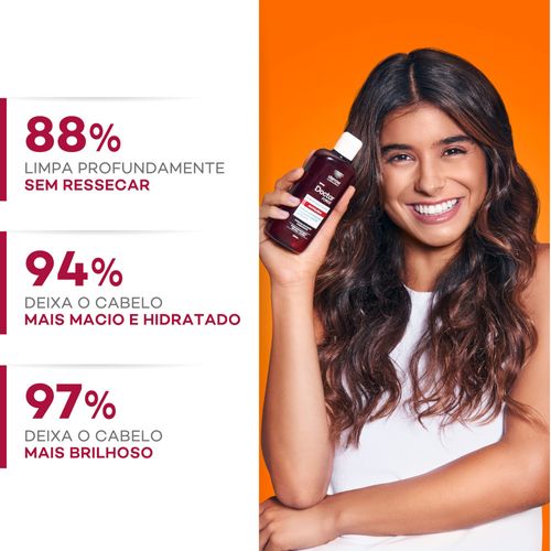 Shampoo Doctar Force 200ml