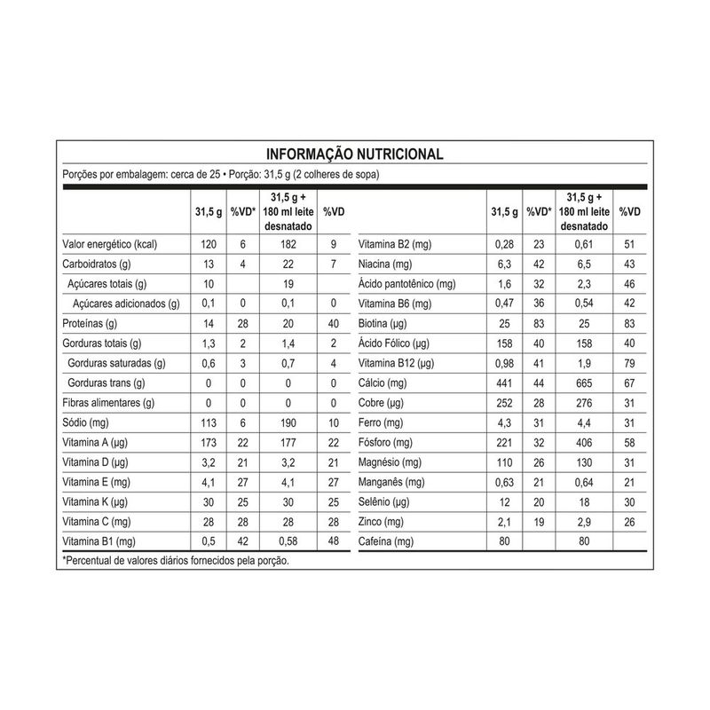 7891000963326-SuplementoAlimentarNutrenProteinBaunilha800g-5.jpg