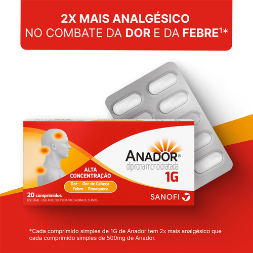 Analgésico e Antitérmico Anador 1g com 20 Comprimidos