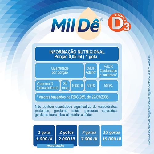 Vitamina D3 Mildê 1.000 UI Gotas 10ml