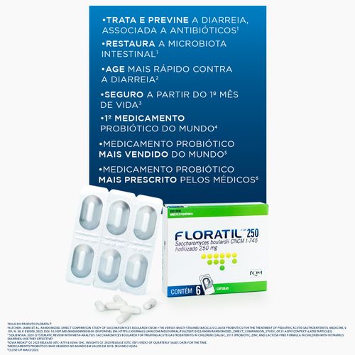 Floratil AT 250mg com 06 Cápsulas