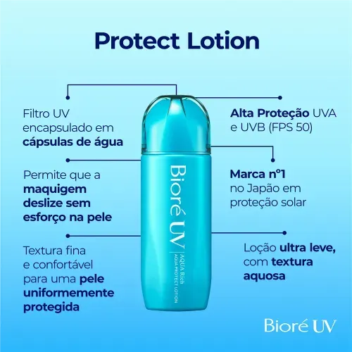 Protetor Solar FPS 50 Bioré UV Aqua Rich Aqua Protect Lotion 70ml
