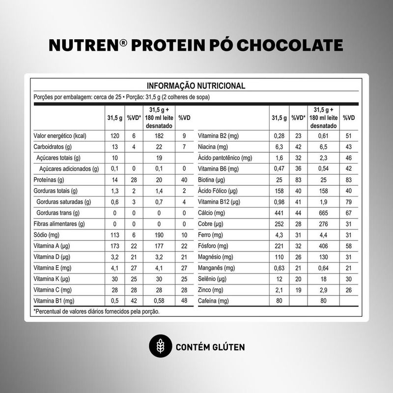 7891000295458-SuplementoAlimentarNutrenProteinChocolate400g-4.jpg