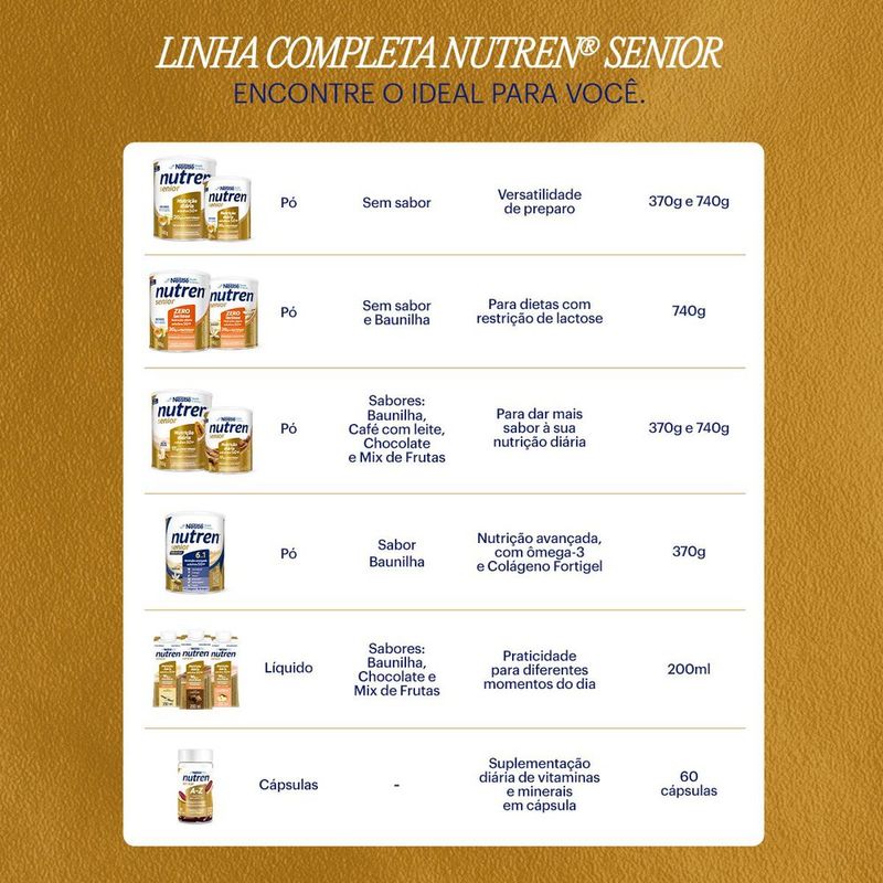 7891000096482-SuplementoAlimentarNutrenSeniorsemSabor-370g-3.jpg