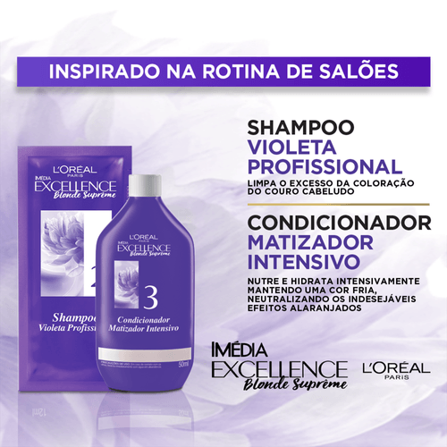 Tintura Creme Imédia Excellence Blonde Supreme 7.17 Louro Matte kit